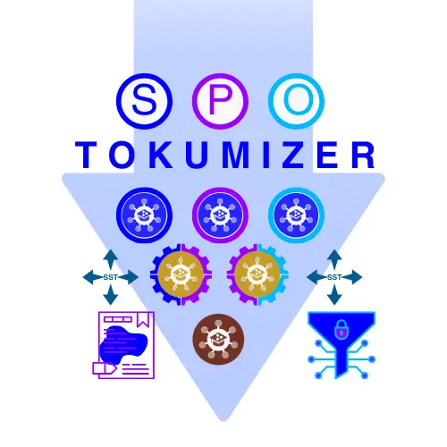 Tokumizer